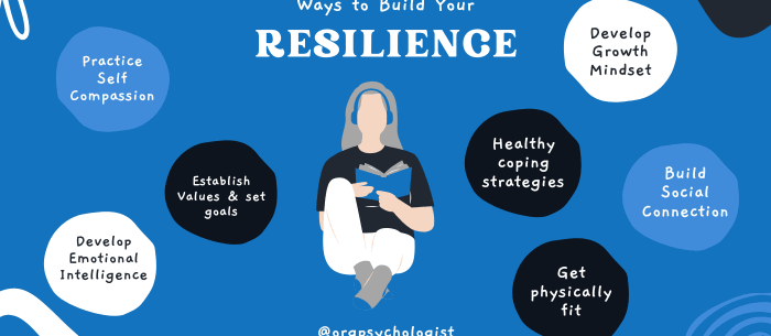 How Does Building Resilience Impact Personal Growth?